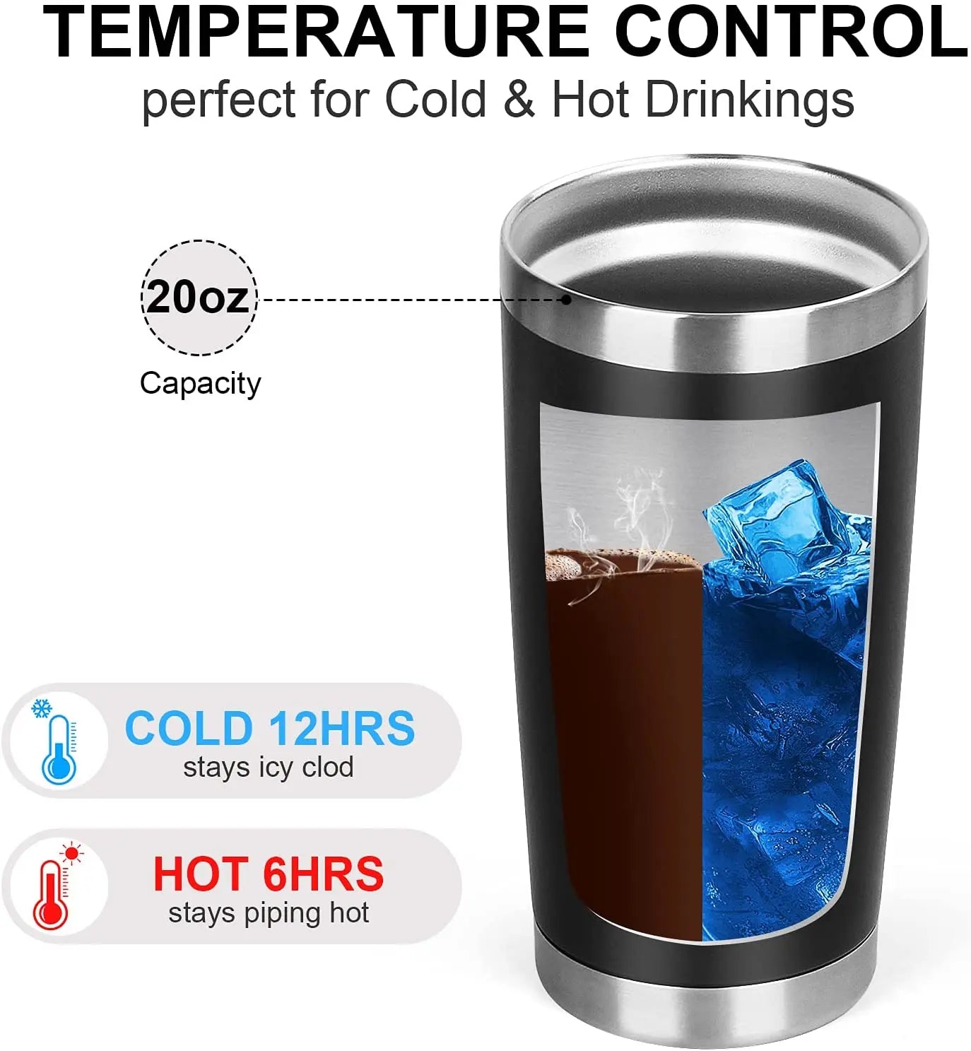 Temp